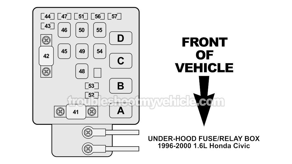 Under-Hood Fuse/Relay Box Diagram (1996, 1997, 1998, 1999, 2000 1.6L Honda Civic)