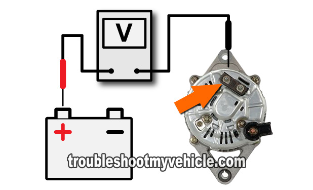 Dodge Dakotum Wiring Diagram Internal Regulator Alternator - Wiring