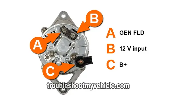How To Test The Alternator (1994-1998 3.9L, 5.2L, 5.9L Chrysler)