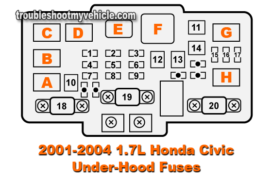 Under-Hood Fuse/Relay Box (2001-2004 1.7L Honda Civic)