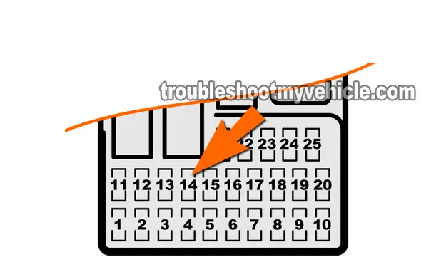 How To Test The Blower Motor (2001-2005 1.7L Honda Civic)