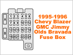Part 2 -GM 4.3L, 5.0L, 5.7L Index of Articles 1996 chevy blazer fuse box 