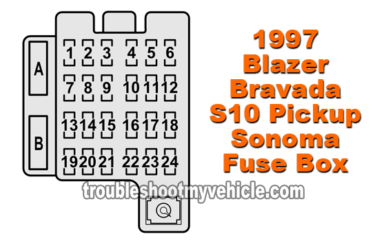 99 S10 Fuse Box Diagram Wiring Diagram