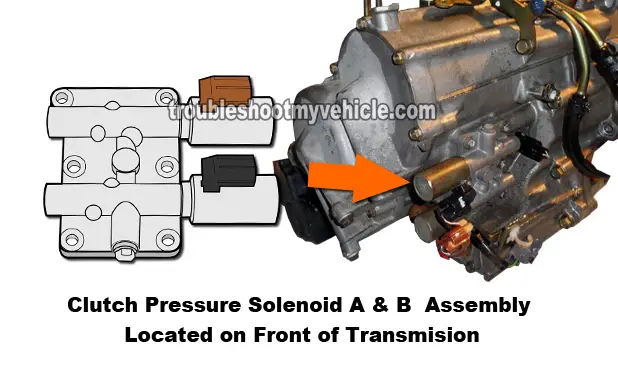 Basics Of A/T Clutch Pressure Solenoid A And B. How To Test The A/T Clutch Pressure Solenoids A And B (2001-2005 1.7L Honda)