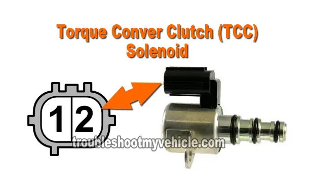 How To Test The TCC Solenoid (2001-2005 1.7L Honda Civic)