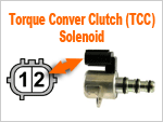 How To Test The TCC Solenoid (2001-2005 1.7L Honda Civic) How To Test The TCC Solenoid (2001-2005 1.7L Honda Civic)