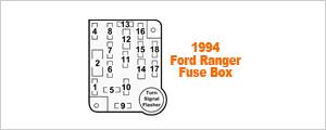1994 Ford ranger fuel pump fuse #7