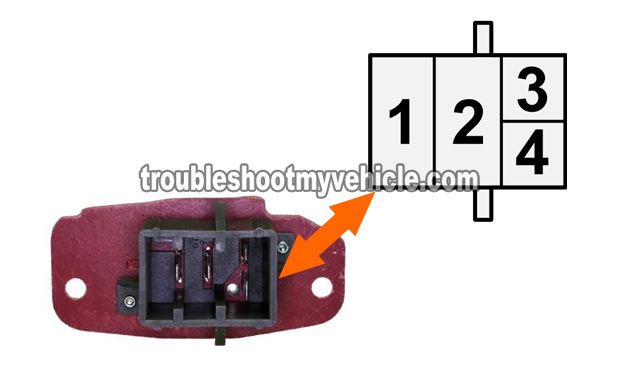 How To Test The Blower Motor Resistor (Ford 4.9L, 5.0L, 5.8L)