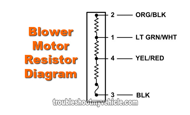 How To Test The Blower Motor Resistor (Ford 4.9L, 5.0L, 5.8L) | Ford 4.9L,  5.0L, 5.8L Index of Articles | Ford Index of Articles  Ford Ranger Blower Motor Wiring Diagram    troubleshootmyvehicle.com