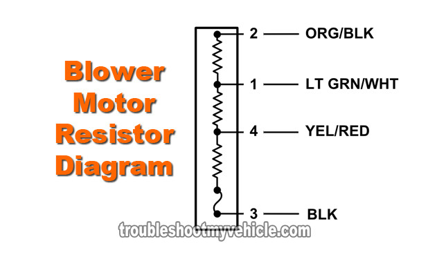 Blower Motor Resistor Wiring Diagram from troubleshootmyvehicle.com