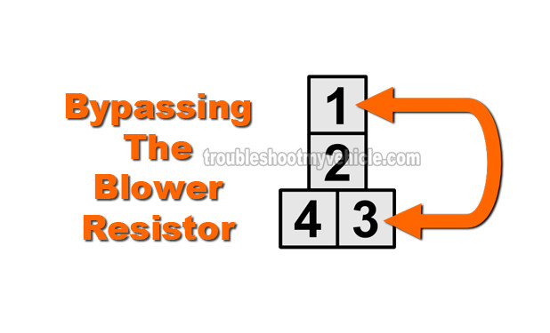 How To Test The Blower Motor Resistor (Ford 4.9L, 5.0L, 5.8L) How To Test The Blower Motor Resistor (Ford 4.9L, 5.0L, 5.8L)