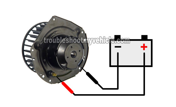 How To Test The Blower Motor Gm 2 2l