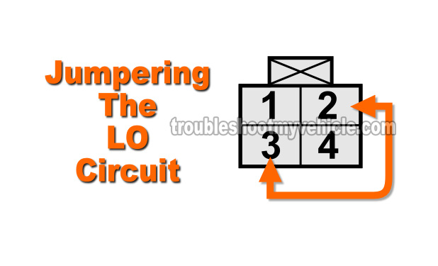 How To Test The Blower Motor Resistor (Ford 4.6L, 5.4L)