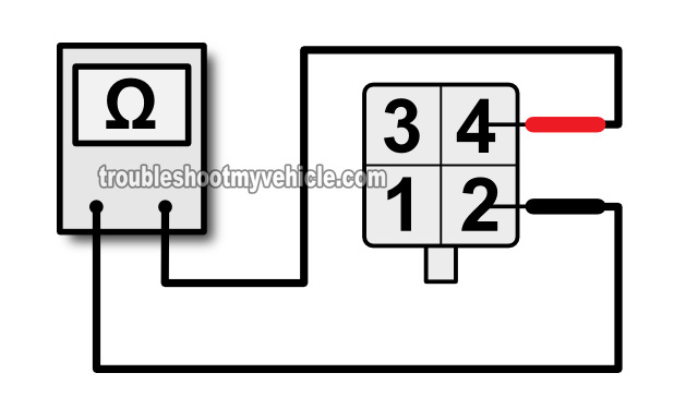 How To Test The Blower Control Switch With A Multimeter (Ford 4.6L, 5.4L) How To Test The Blower Control Switch With A Multimeter (Ford 4.6L, 5.4L)