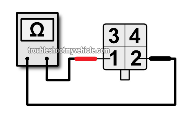 How To Test The Blower Control Switch With A Multimeter (Ford 4.6L, 5.4L) How To Test The Blower Control Switch With A Multimeter (Ford 4.6L, 5.4L)