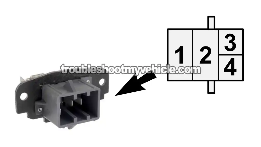 How To Test The Blower Motor Resistor (1995-2001 4.0L V6 Ford Explorer And Mercury Mountaineer)