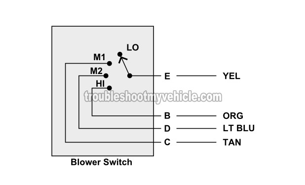 How To Test The Blower Control Switch With A Multimeter (1991-1994 Chevy Cavalier) How To Test The Blower Control Switch With A Multimeter (1991-1994 Chevy Cavalier)