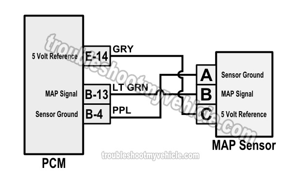 Bad PCM Causing MAP Sensor Code (1993-1994 GM 4.3L, 5.0L, 5.7L)
