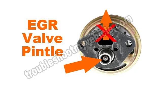 EGR Valve Stuck Open. Diagnosing A Stuck Open EGR Valve (GM 4.3L, 5.0L, 5.7L)