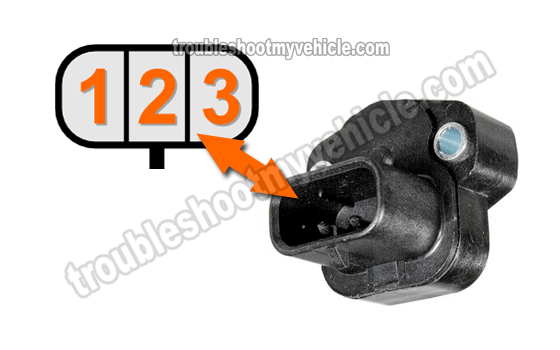 How To Test The TPS (1992-1996 5.2L, 5.9L V8 Dodge Ram Pickup)
