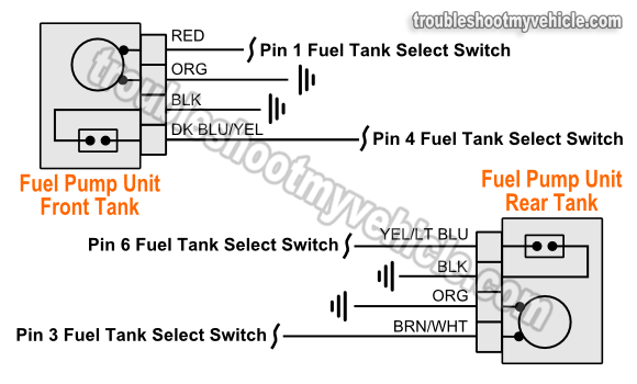 Part 1 -1993 Fuel Pump Circuit Tests (Ford 4.9L, 5.0L, 5.8L)  1994 Ford Fuel Tank Selector Switch Wiring Diagram    troubleshootmyvehicle.com