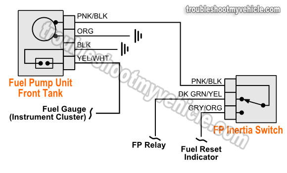 Part 2 -1993 Fuel Pump Circuit Tests (Ford 4.9L, 5.0L, 5.8L)  1995 Ford F350 Fuel Pump Wiring Diagram    troubleshootmyvehicle.com