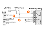 1993 Fuel Pump Circuit Tests (GM 4.3L, 5.0L, 5.7L) 1993 Fuel Pump Circuit Tests (GM 4.3L, 5.0L, 5.7L)