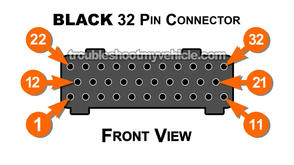 Black Connector PCM Pin Out Chart 1996 5.2L, 5.9L V8 Dodge Ram Pickup Black Connector PCM Pin Out Chart 1996 5.2L, 5.9L V8 Dodge Ram Pickup