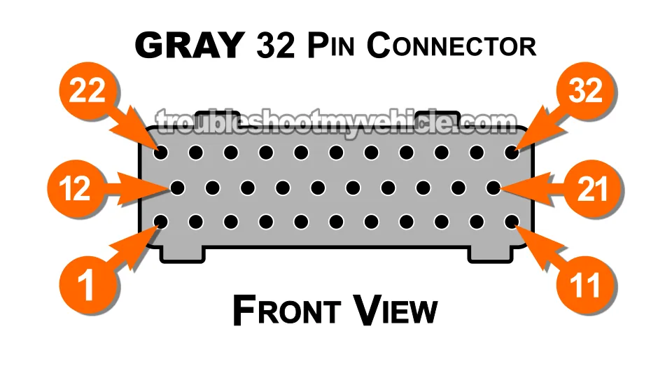 Gray Connector PCM Pin Out Chart 1996 5.2L, 5.9L V8 Dodge Ram Pickup Gray Connector PCM Pin Out Chart 1996 5.2L, 5.9L V8 Dodge Ram Pickup