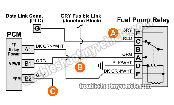 Part 1 -1994 Fuel Pump Circuit Tests (GM 4.3L, 5.0L, 5.7L)  89 Gmc 3 4 4x4 Fuel Pump Wiring Diagram    troubleshootmyvehicle.com