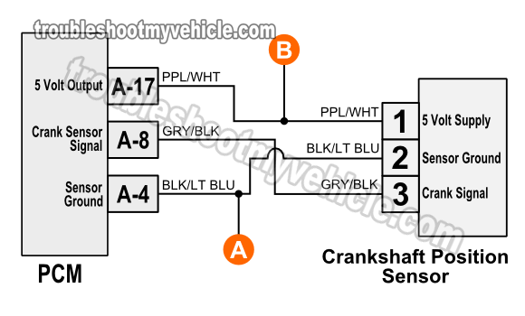 1996-1998 Crank Sensor Circuit Diagram (Dodge 3.9L, 5.2L, 5.9L)
