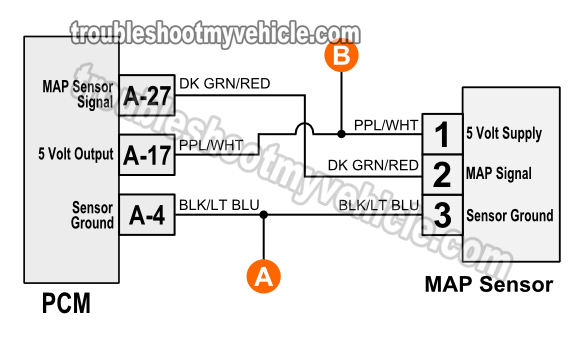 Wiring Diagram 97 Dodge Pickup from troubleshootmyvehicle.com