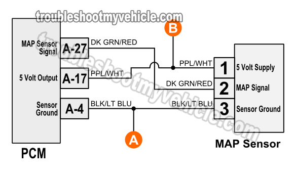 1996-1998 MAP Sensor Circuit Diagram (Dodge 3.9L, 5.2L, 5.9L) 2003 sunfire fuse box 