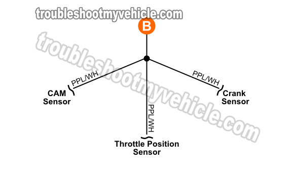 1996 Dodge B3500 Wiring Diagram