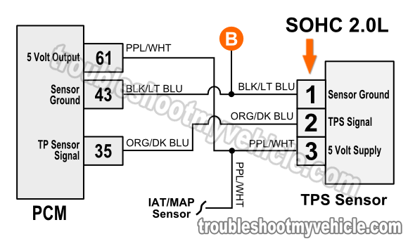 1996 1998 Tp Sensor Circuit Diagram 2 0l Neon