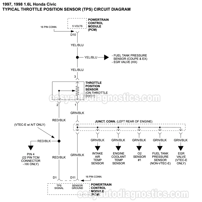 Throttle Position Sensor (TPS) Wiring Diagram (1997, 1998 1.6L Honda Civic CX, DX, EX, LX, And HX)