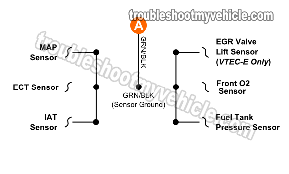 Throttle Position Sensor (TPS) Wiring Diagram (1997, 1998 1.6L Honda Civic)