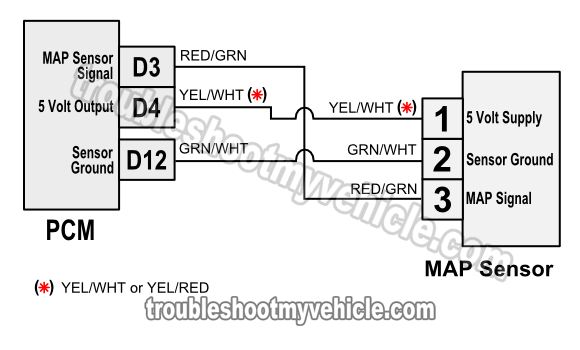 1996-1998 MAP Sensor Circuit Diagram (1.6L Civic)