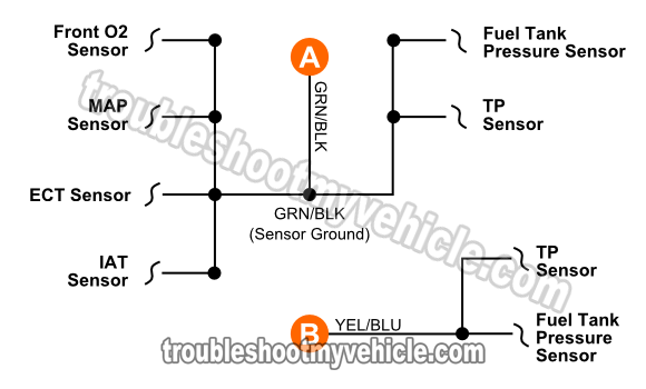 MAP Sensor Wiring Diagram (1996, 1997, 1998 1.6L Honda Civic with VTEC-E Engine)