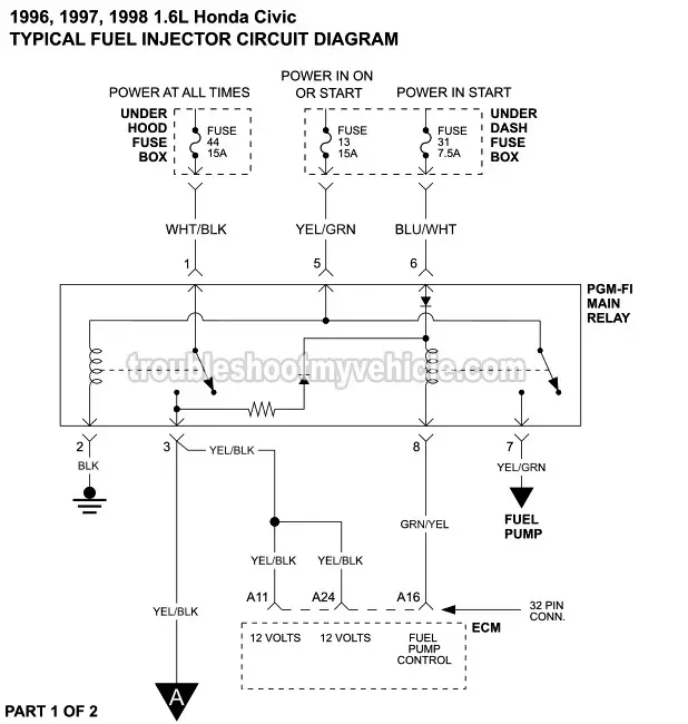 1996, 1997, 1998 1.6L Honda Civic Fuel Injector Circuit Wiring Diagram