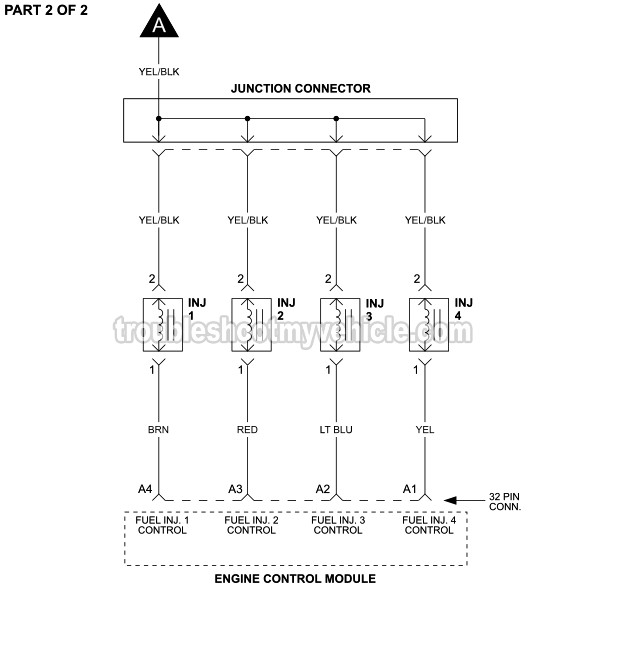 1996-1998 Fuel Injector Circuit Diagram (1.6L Honda Civic) TBI Conversion Wiring Diagram troubleshootmyvehicle.com