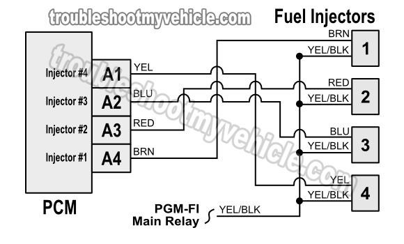 1996-1998 Fuel Injector Circuit Diagram (1.6L Honda Civic) 1994 honda accord main relay wiring diagram 