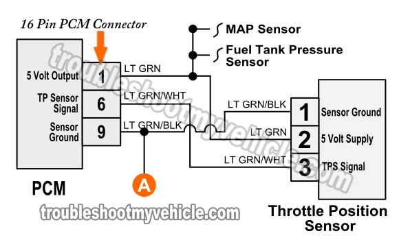 Throttle Position Sensor (TPS) Wiring Diagram 1998, 1999, 2000, 2001 -1.3L Suzuki Swift (Chevrolet Metro)