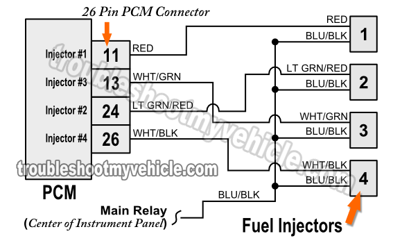 1996-1997 Fuel Injector Circuit Diagram (1.6L Sidekick / Tracker)