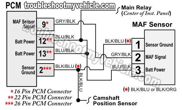 1996-1997 MAF Sensor Wiring Diagram (1.6L Sidekick / Tracker) diagram on 1999 ford ranger wiring color 