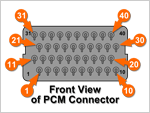 1996 Dodge/Plymouth Neon PCM Pin Out Chart (2.0L) 1996 Dodge/Plymouth Neon PCM Pin Out Chart (2.0L)