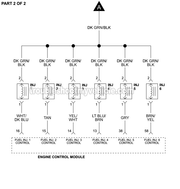 jeep cherokee fuel wiring diagram - Wiring Diagram