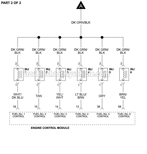 Fuel Injector Wiring Diagram (1993, 1994, 1995 4.0L Jeep Grand Cherokee)