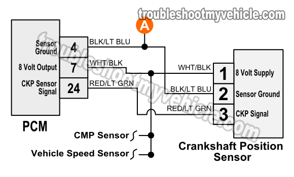 1993-1995 Crank Sensor Wiring Diagram (Jeep 4.0L)