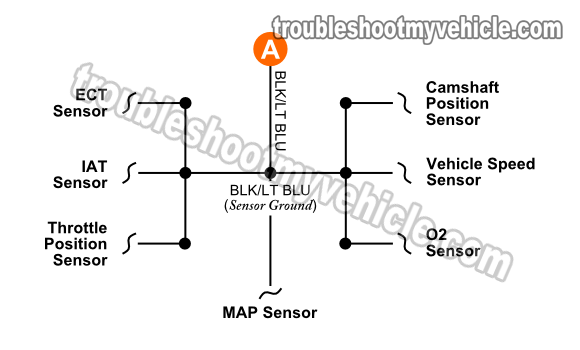1997 4.0 Jeep Tj Camshaft Position Sensor Wiring from troubleshootmyvehicle.com